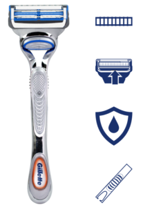 Бесплатная бритва Gillette® SkinGuard