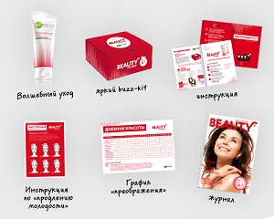 Тестирование Garnier «Волшебный Уход»